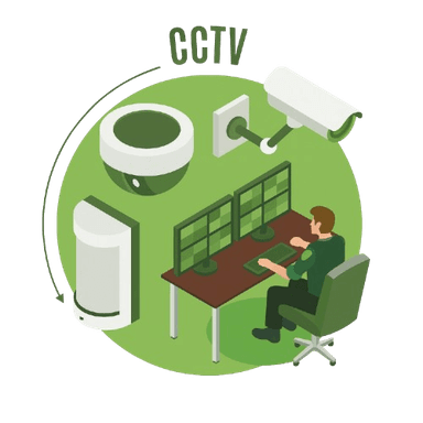 CCTV Surveillance with 24/7 Monitoring